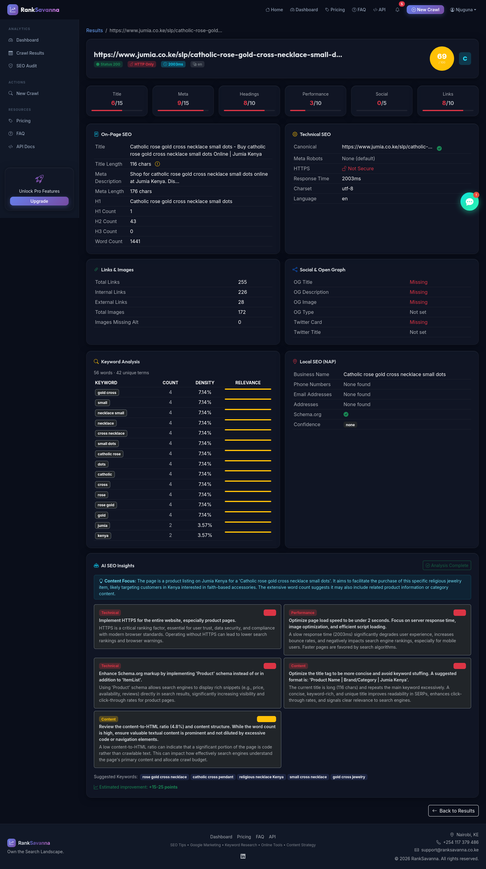RankSavanna SEO Analytics Dashboard Interface